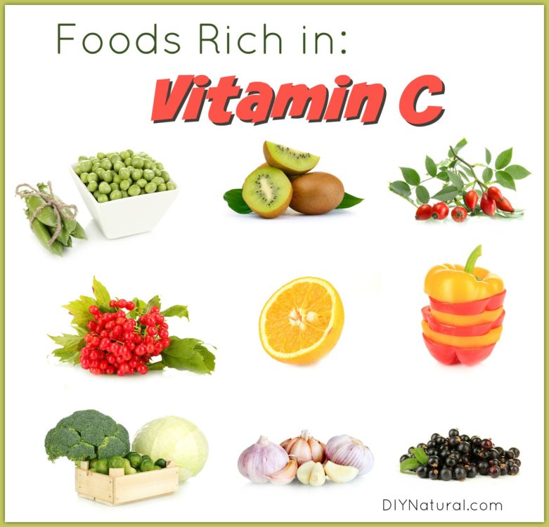 Vitamin C Foods